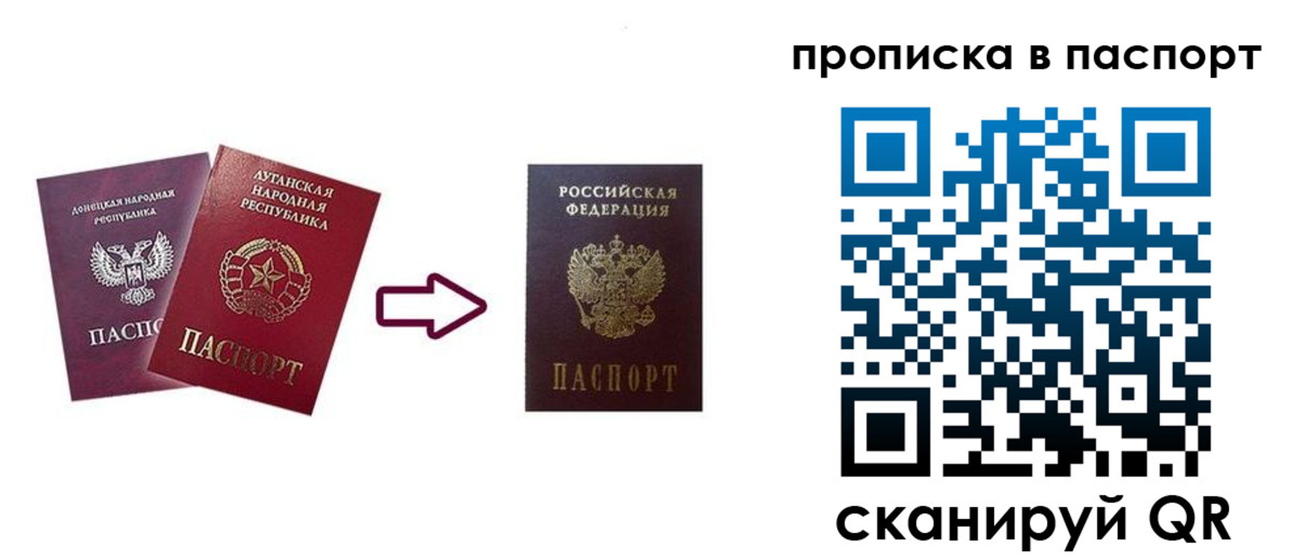 прописка иностранных граждан в Белгородской области